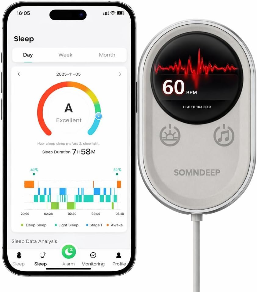 Contactless Smart Sleep Monitor, Sleep Quality Breathing Pattern Monitoring, Latest Millimeter-Wave Radar Technology, Contactless & Secure, Personalized Sleep Tracking & Report