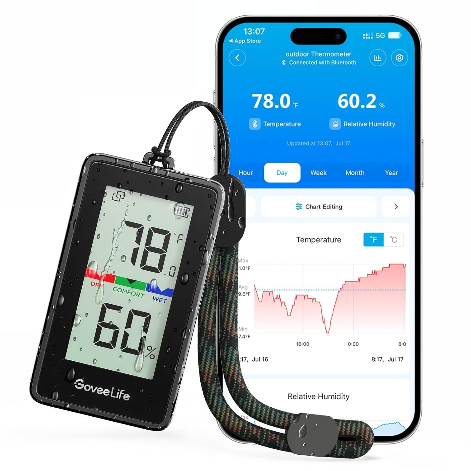 GoveeLife 2-in-1 Indoor Outdoor Thermometer Hygrometer IP65 Waterproof, Digital Display, 197ft Buletooth Range, Notification Alerts, 2 Years Data Storage Export, for Home, Camping, Patio, Greenhouse