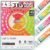 40 Sticks Low Sodium Sugar Free & 0 Calorie Electrolyte Hydration Packets, Lightly Sweet Electrolyte Powder Drink Mix, Liquid Daily IV Flavors | Lemon Orange Peach Grapefruit