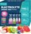 Venture Pal High Sodium Sugar-Free Electrolyte Powder Packets – Hydration Packets with Sodium, Potassium & Magnesium | Zero Calories | Keto, Vegan, and Paleo Friendly | 16 Sticks